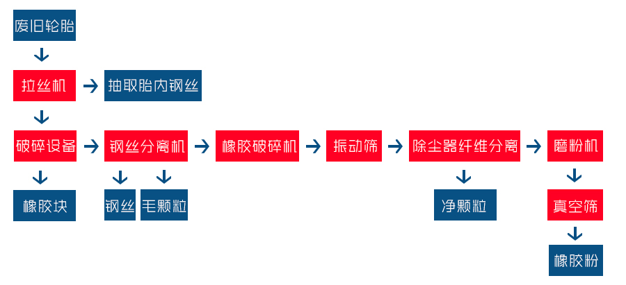 ̥豸