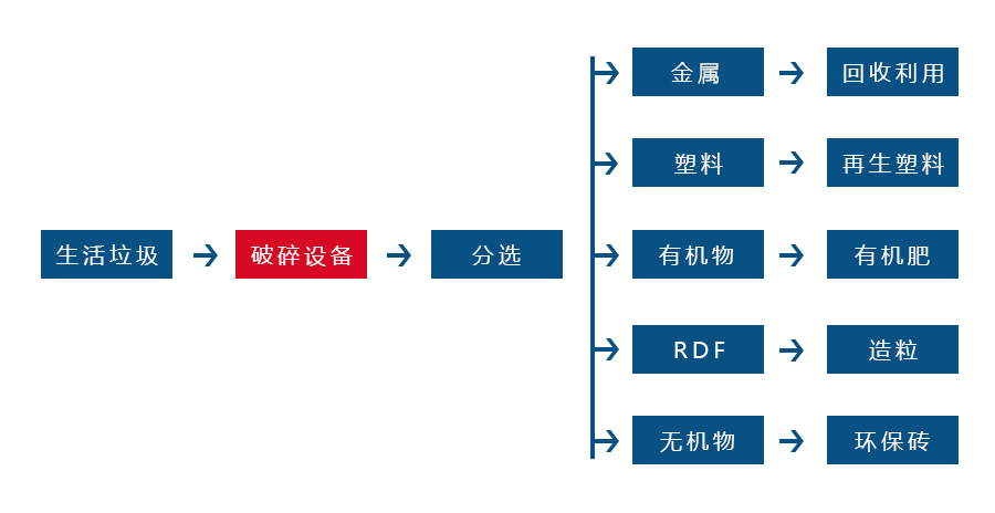鹤ͼ