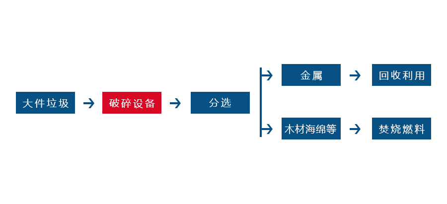 Ͼɼҵ鹤ͼ