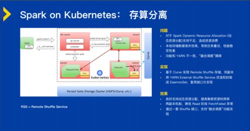 打造开放的云原生操作系统和系统软件架构