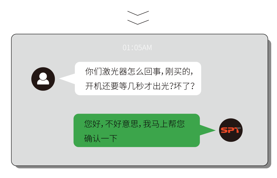 射频激光器 射频激光器